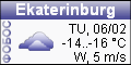GISMETEO.RU